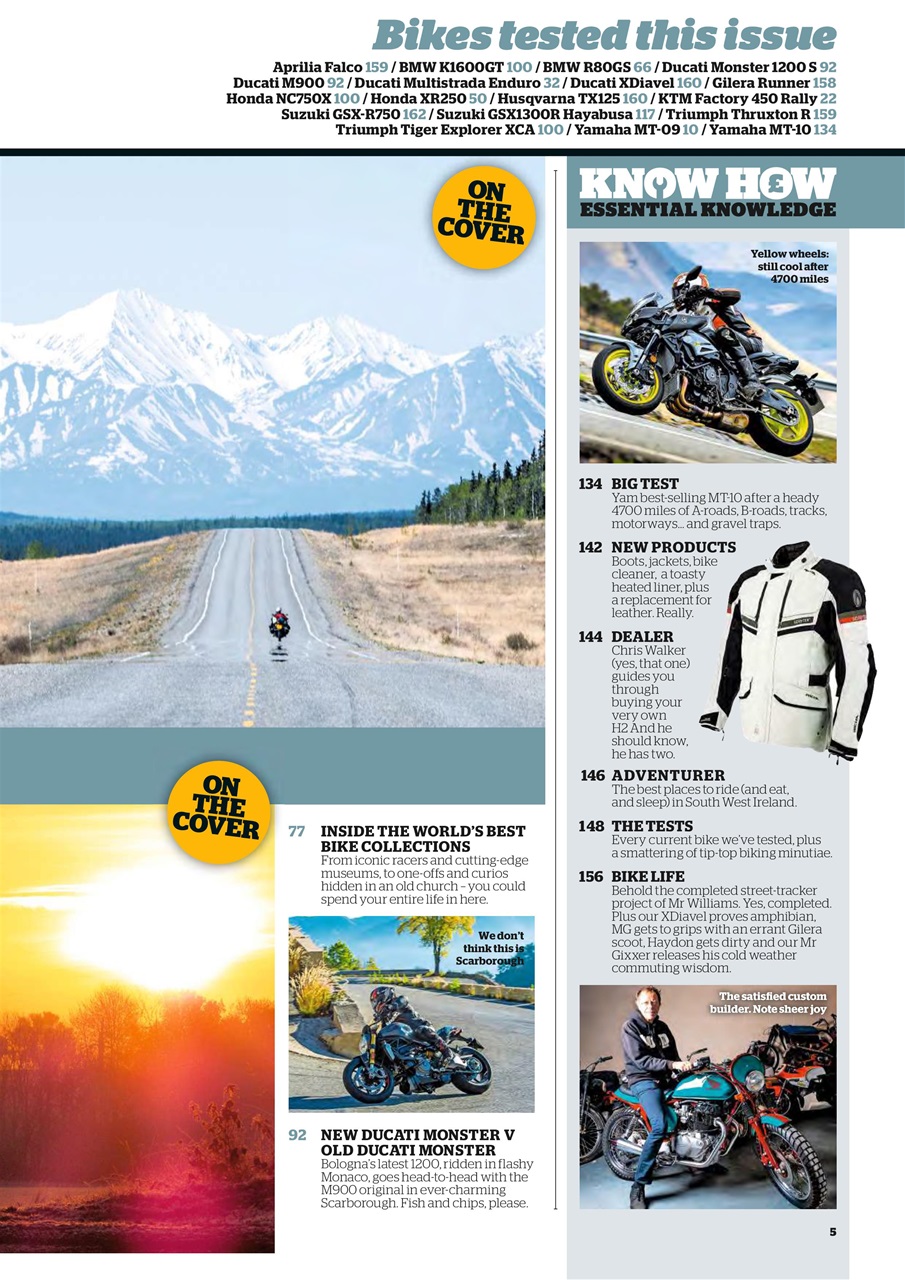 Bike Preview Pages