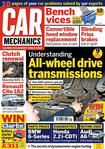 Car Mechanics issue January 2017
