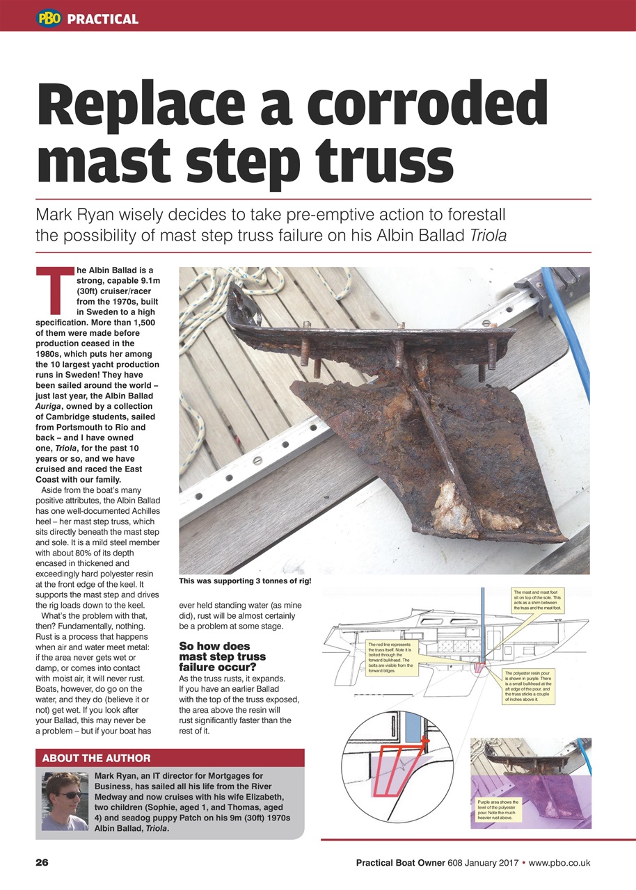 Practical Boatowner Preview Pages