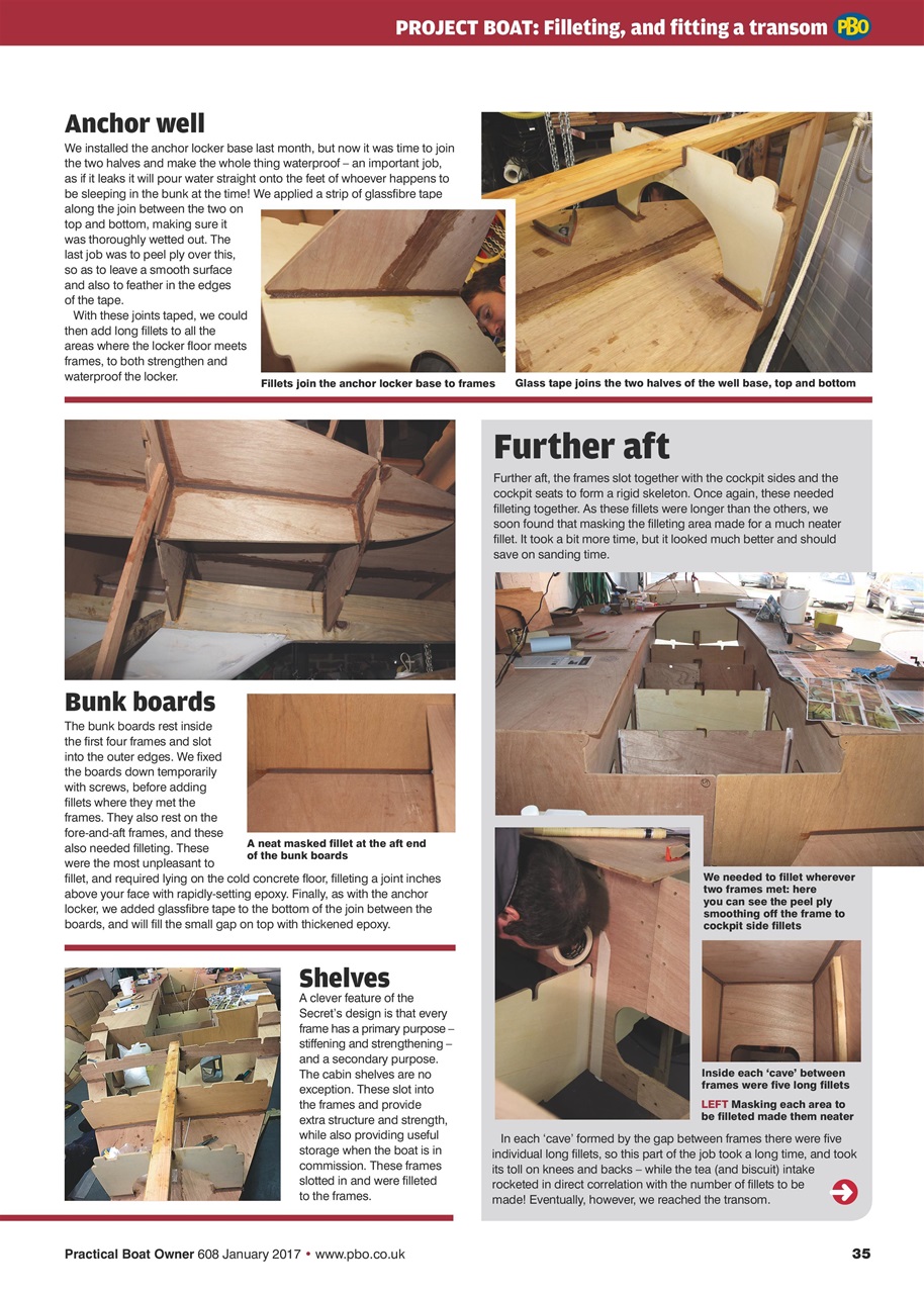 Practical Boatowner Preview Pages