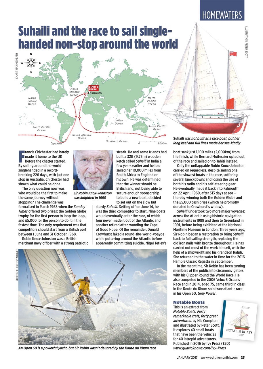 Yachting Monthly Preview Pages