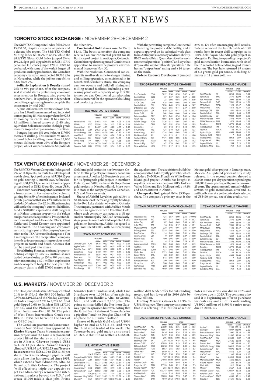The Northern Miner Preview Pages