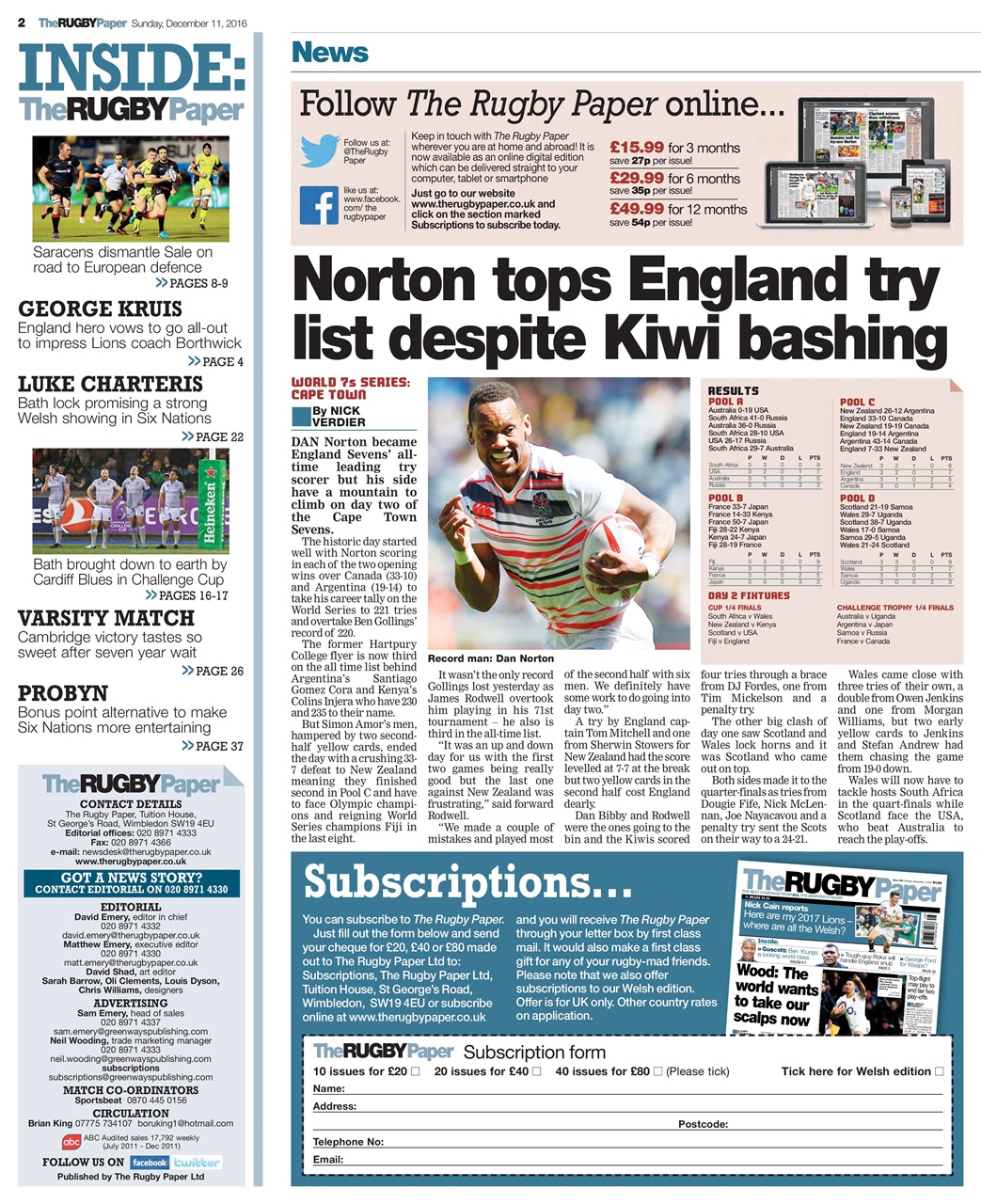 The Rugby Paper Preview Pages