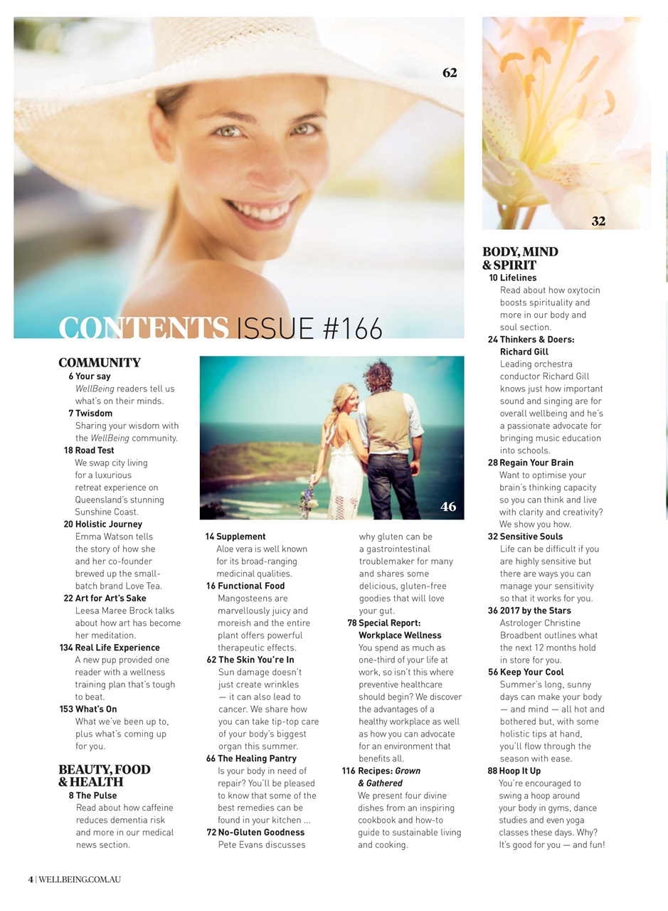 WellBeing Preview Pages