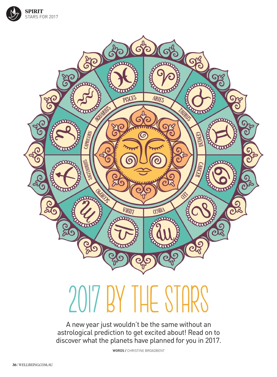 WellBeing Preview Pages