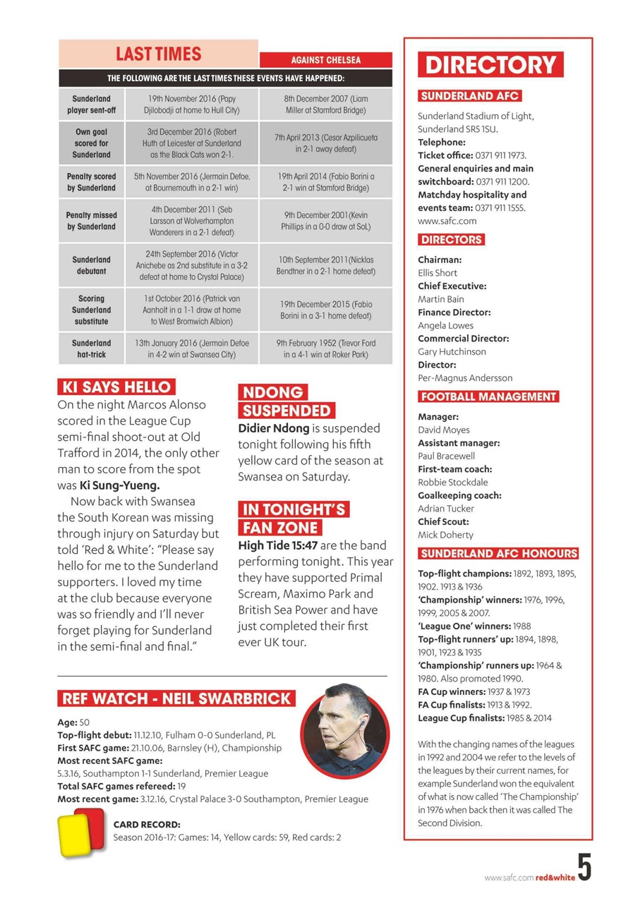 Sunderland FC Preview Pages