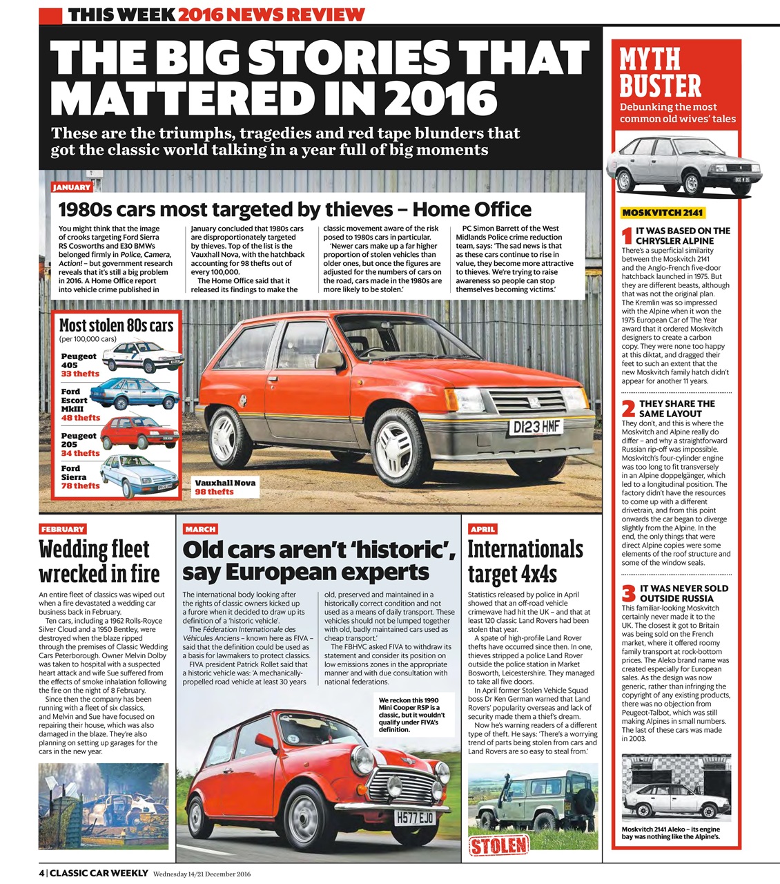 Classic Car Weekly Preview Pages