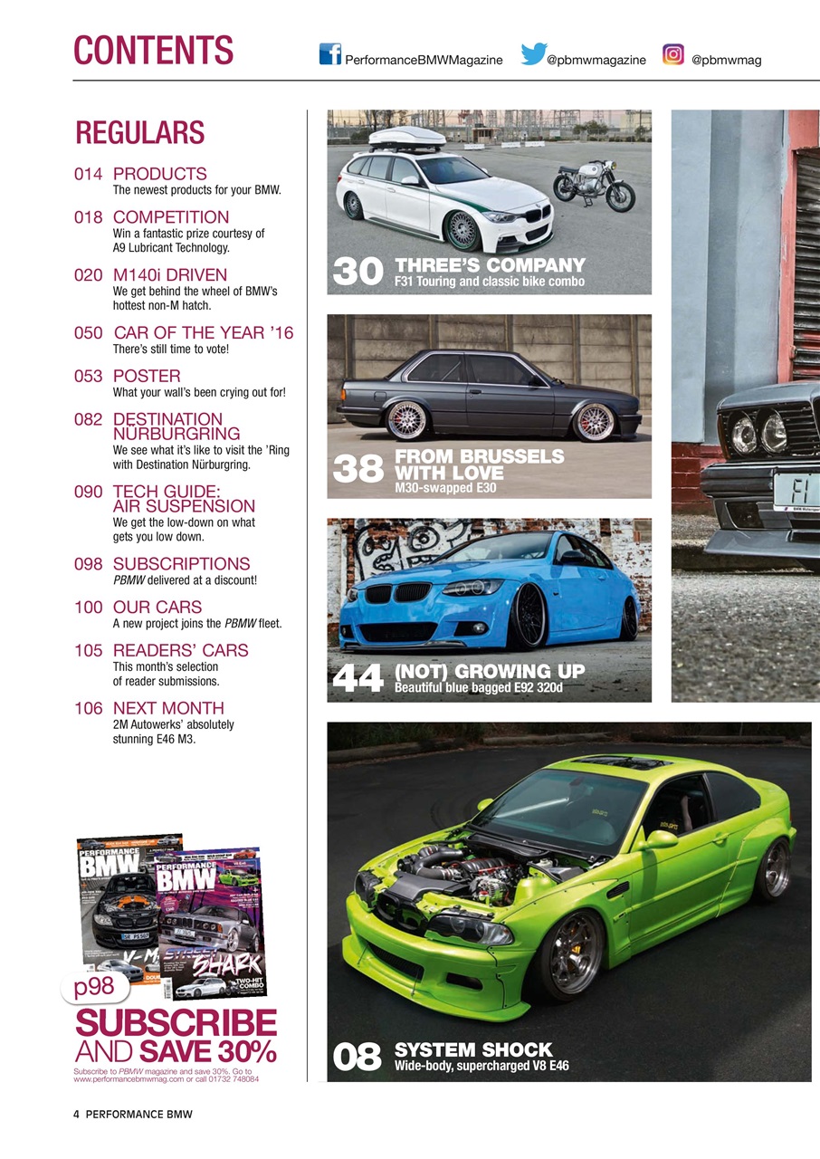 Performance BMW Preview Pages