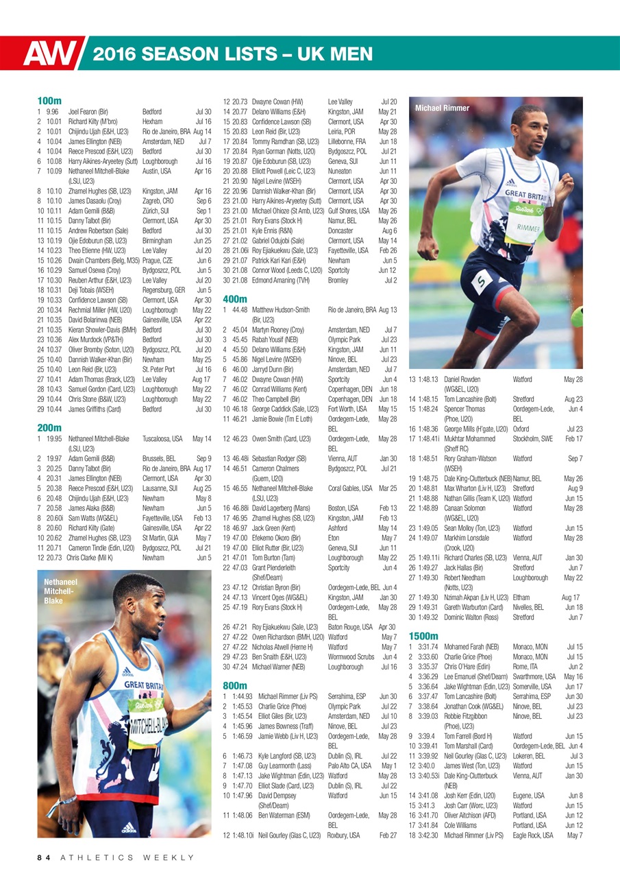 AW – Athletics Weekly Magazine Preview Pages