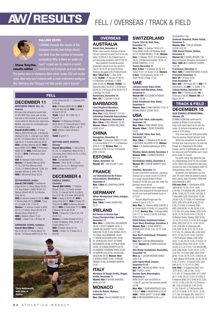 AW – Athletics Weekly Magazine Preview Pages