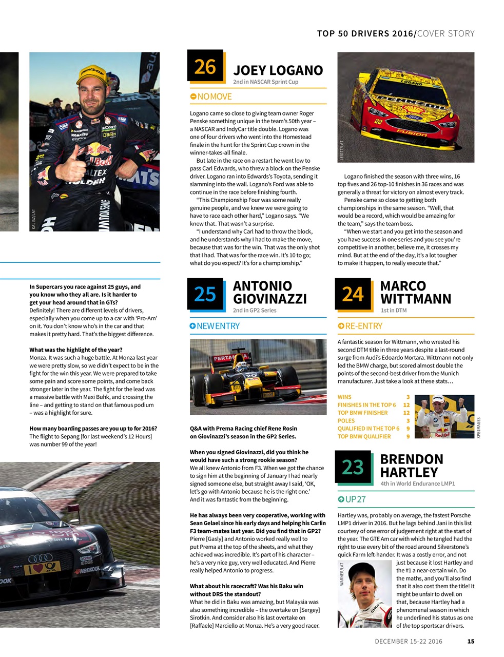 Autosport Preview Pages