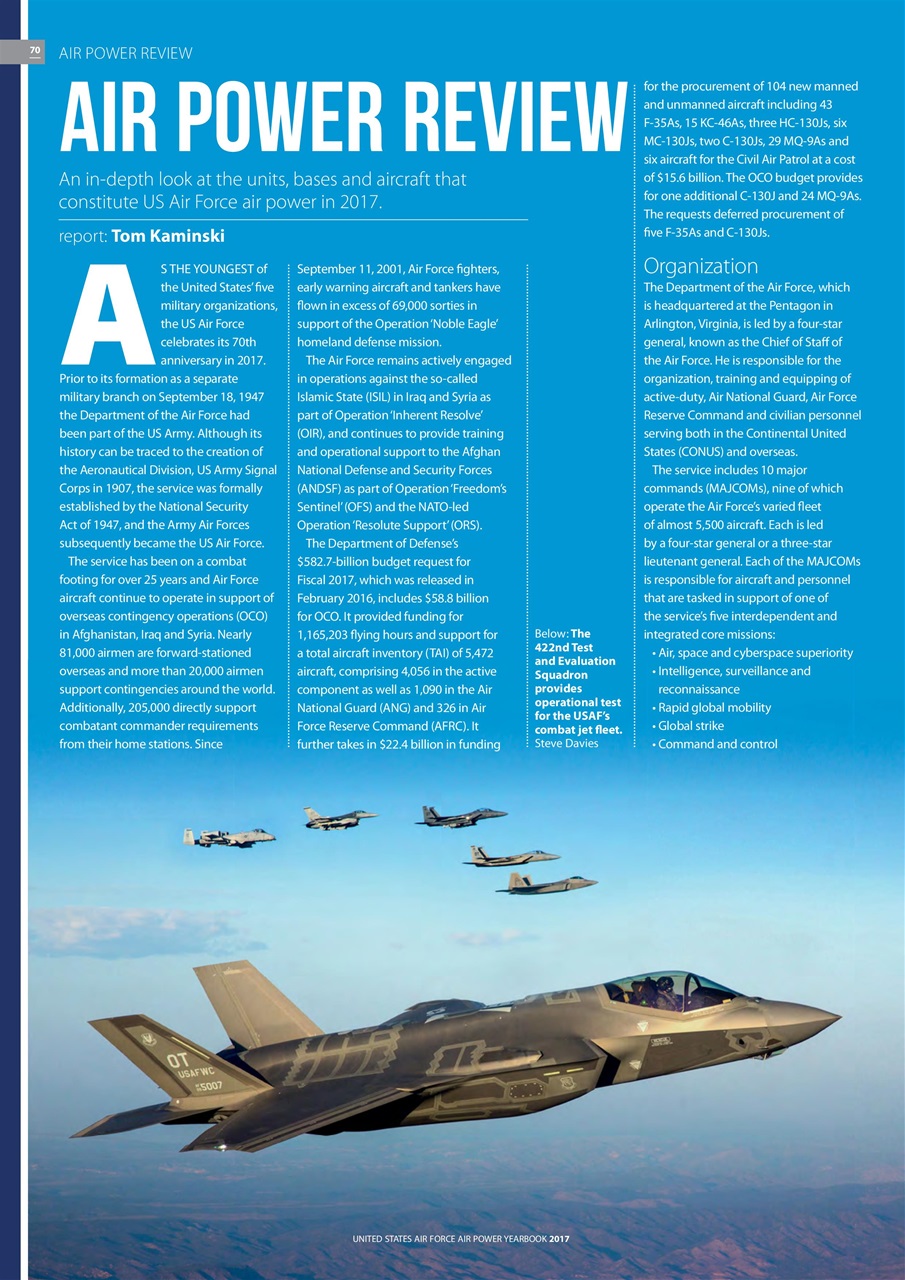 Combat Aircraft Journal Preview Pages