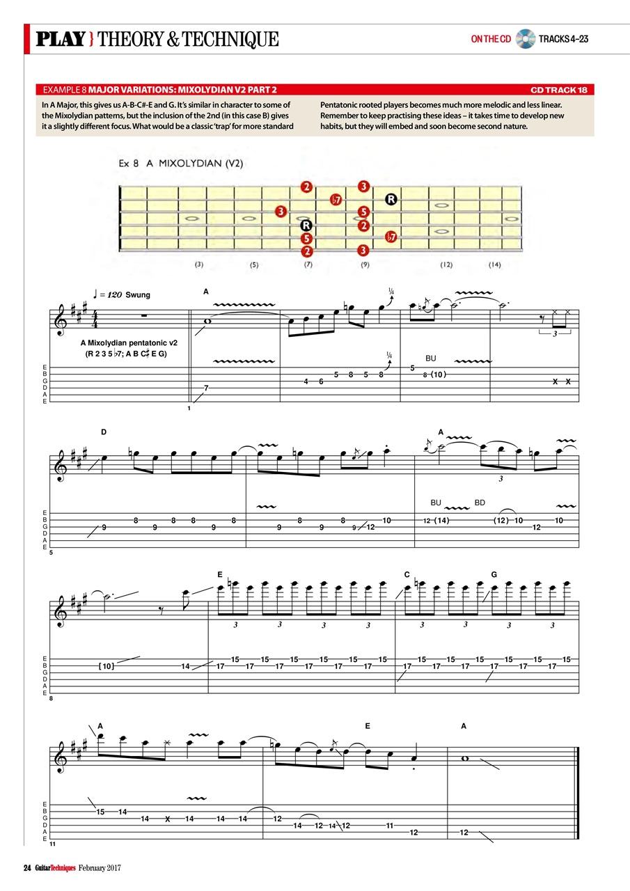 Guitar Techniques Preview Pages