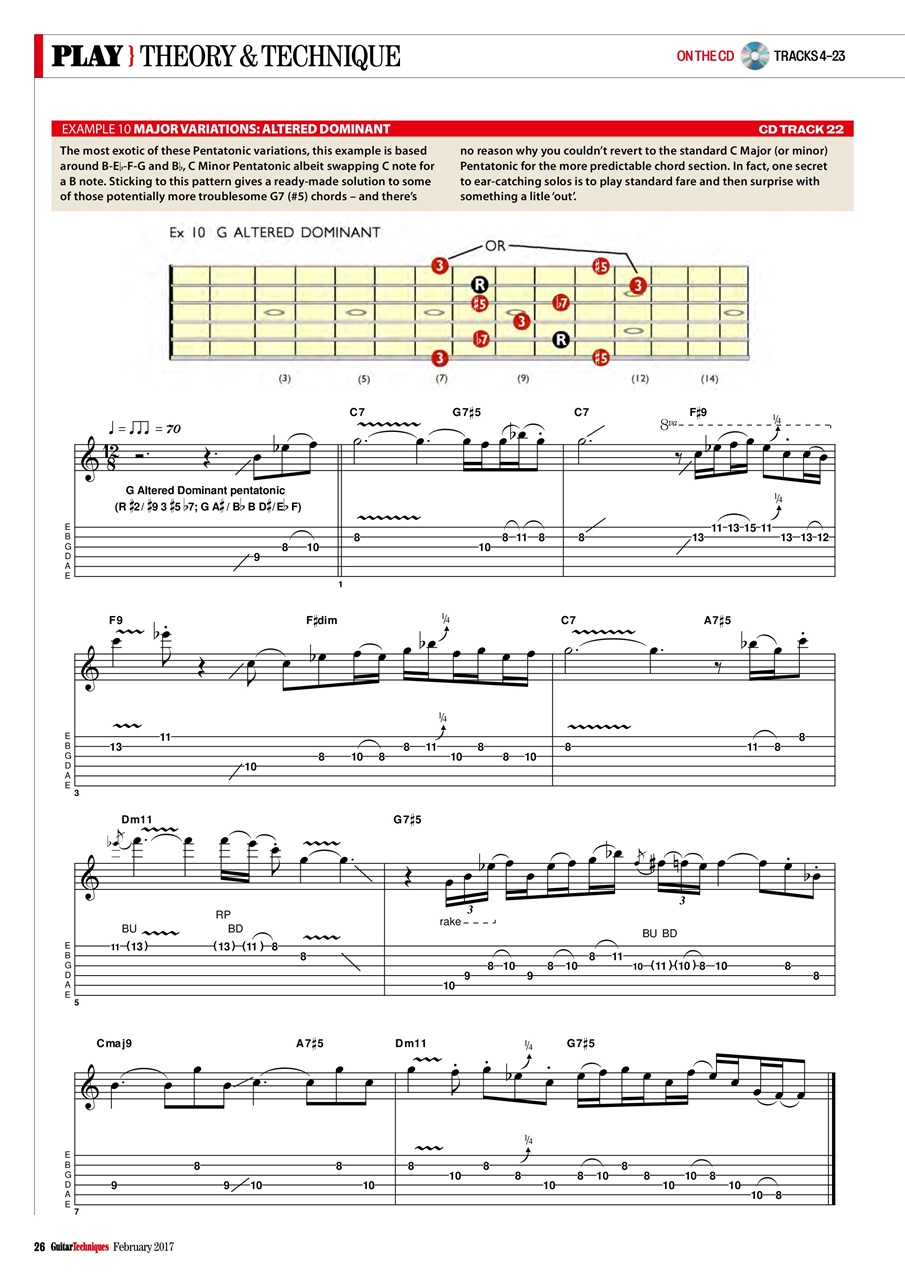 Guitar Techniques Preview Pages