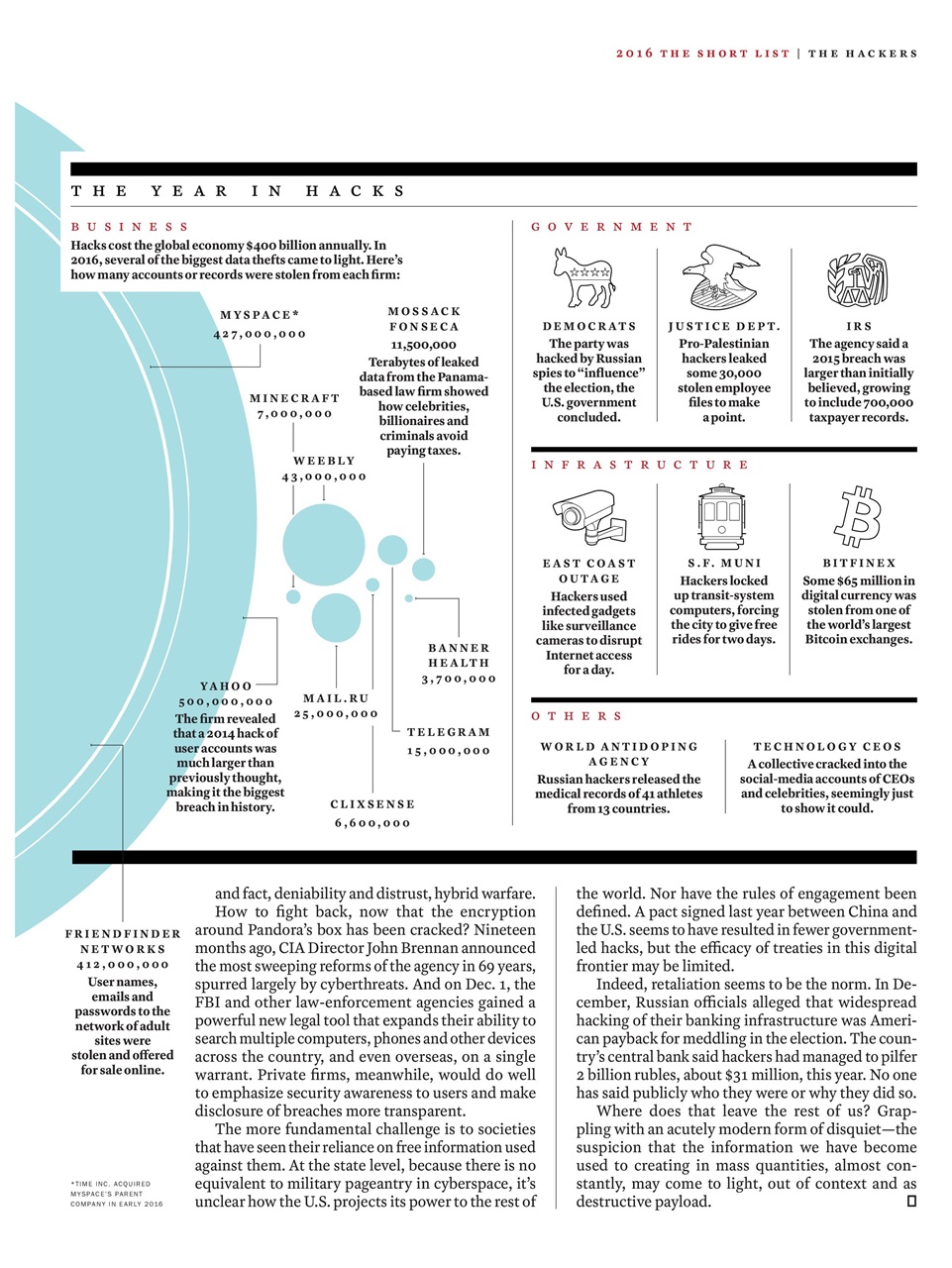 TIME Magazine Europe Preview Pages