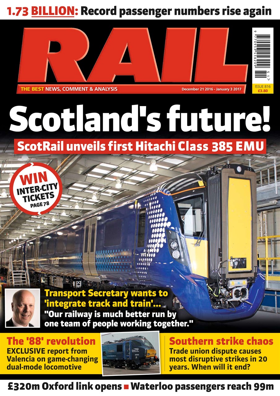 Rail Preview Pages