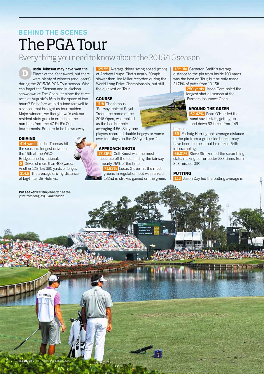 Today's Golfer Preview Pages