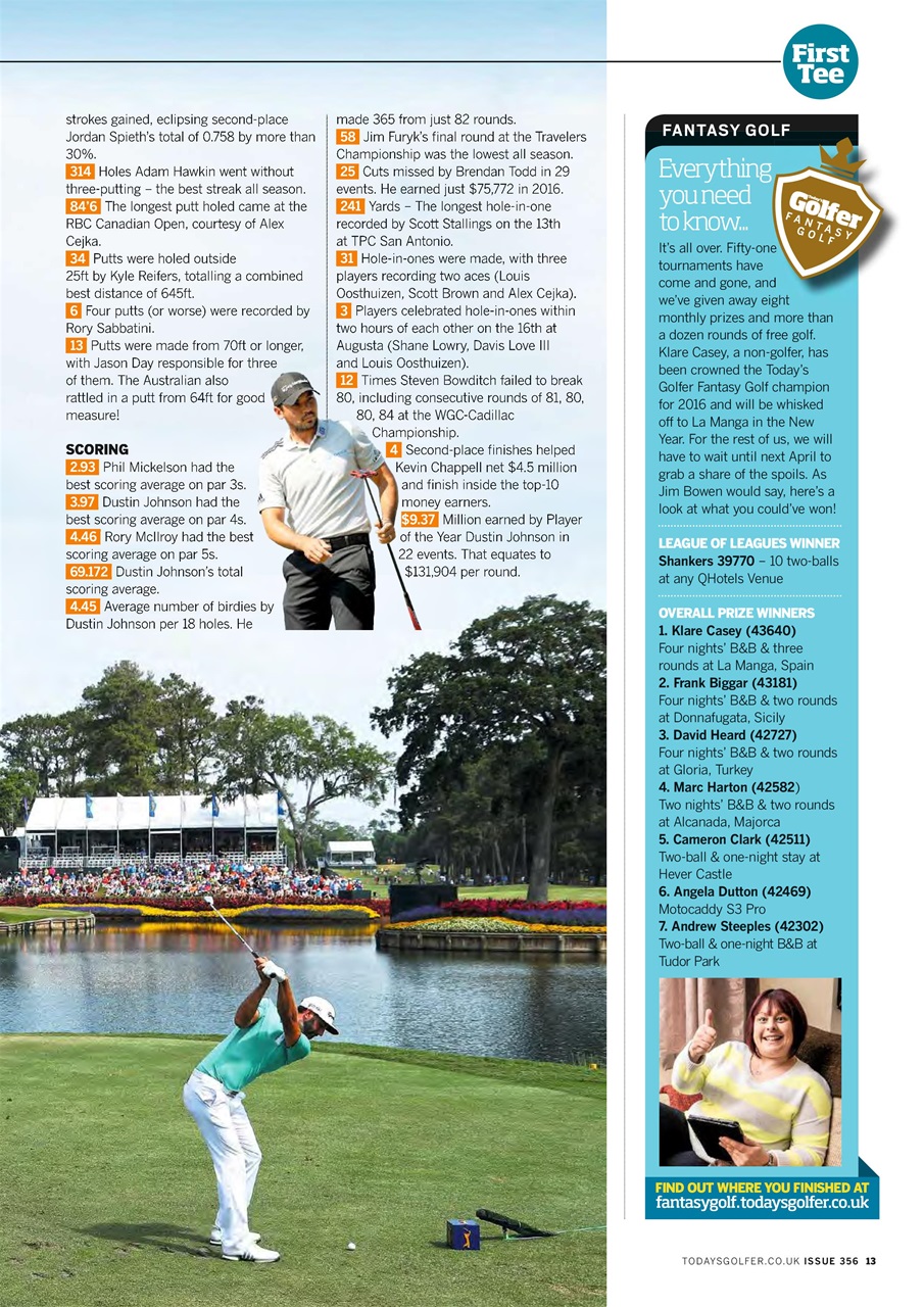 Today's Golfer Preview Pages