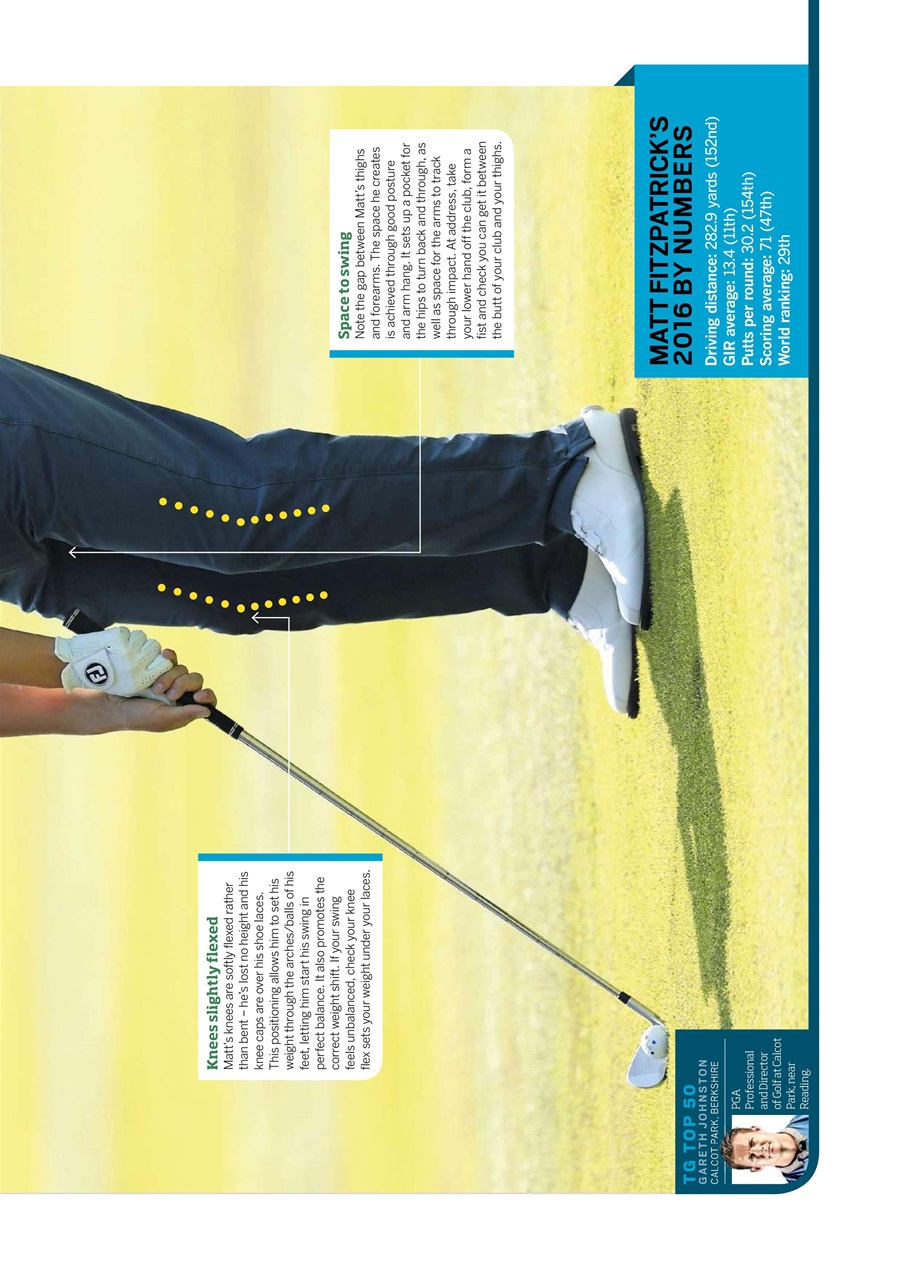 Today's Golfer Preview Pages