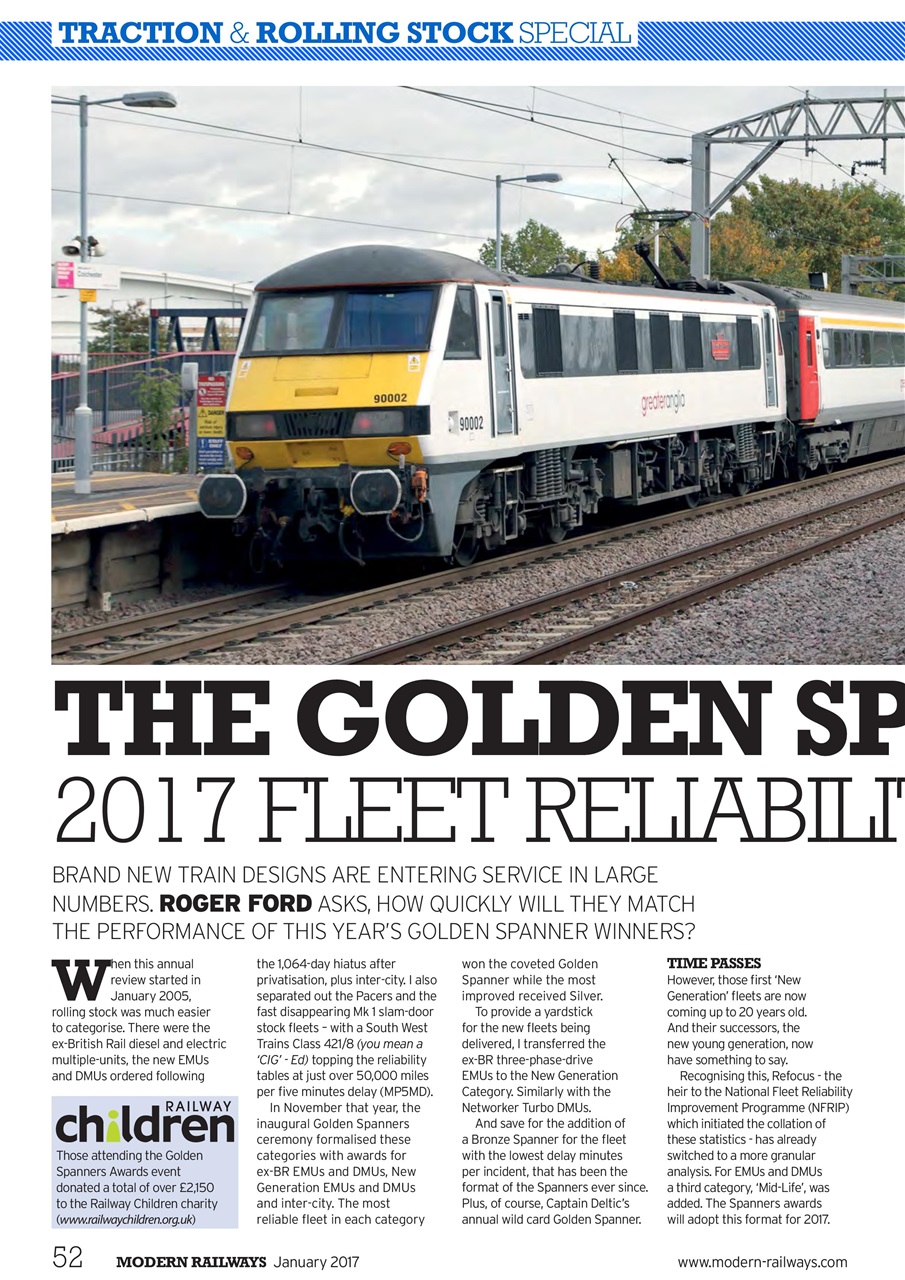 Modern Railways Preview Pages