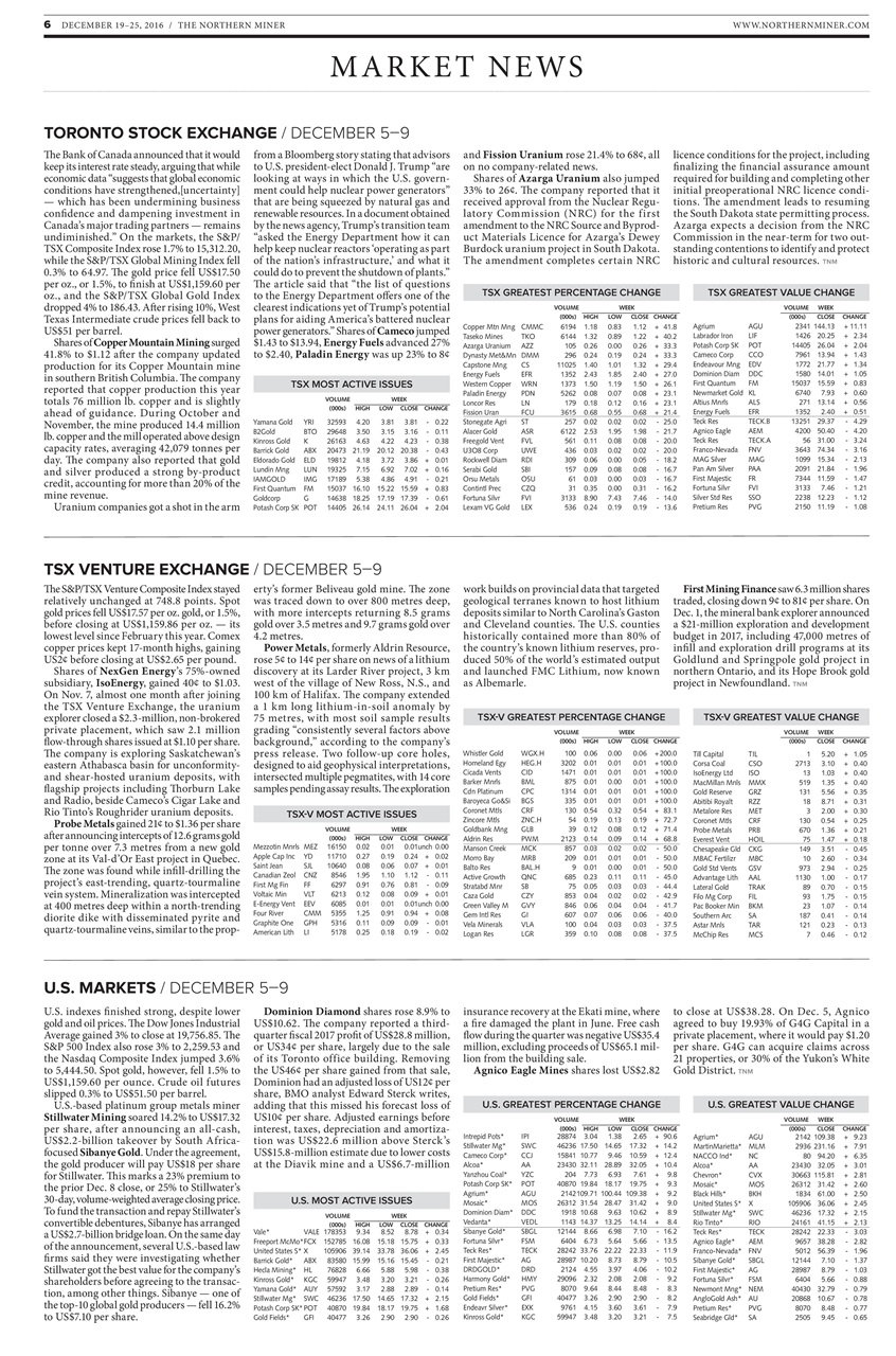The Northern Miner Preview Pages