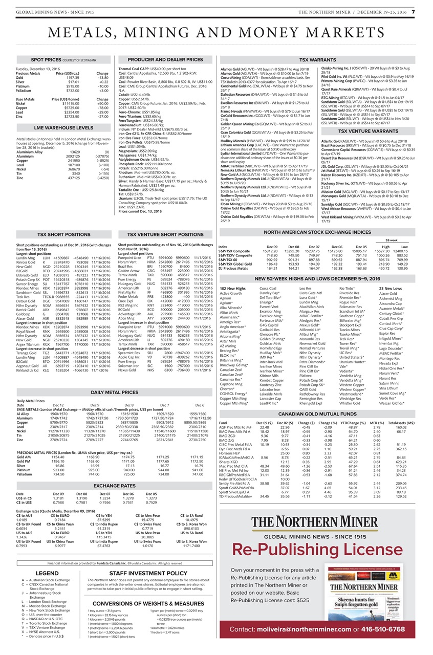 The Northern Miner Preview Pages