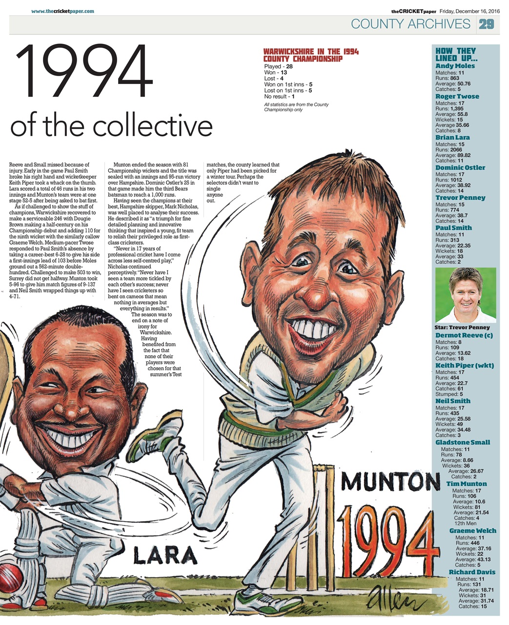 The Cricket Paper Preview Pages