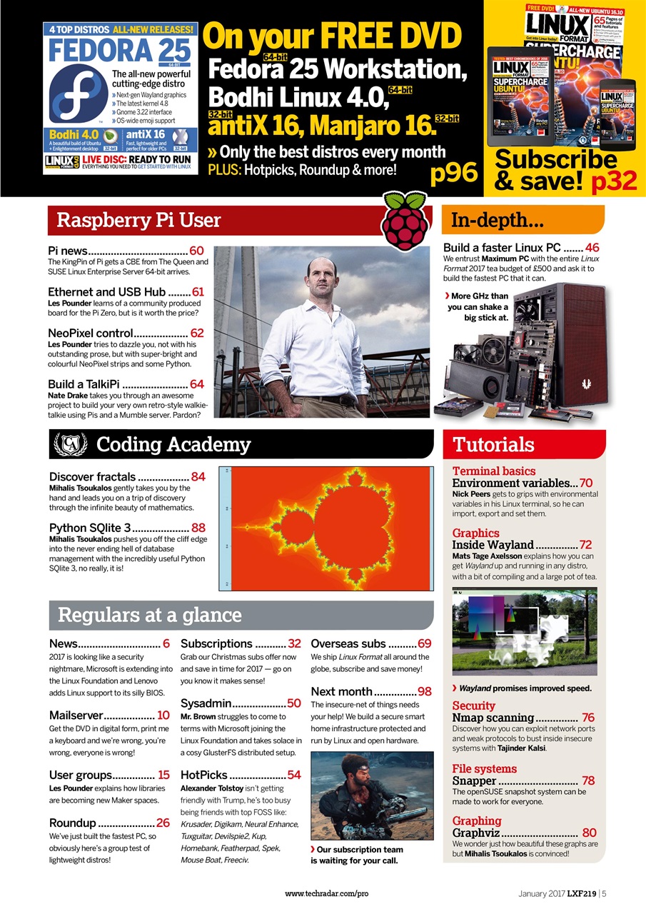 Linux Format Preview Pages