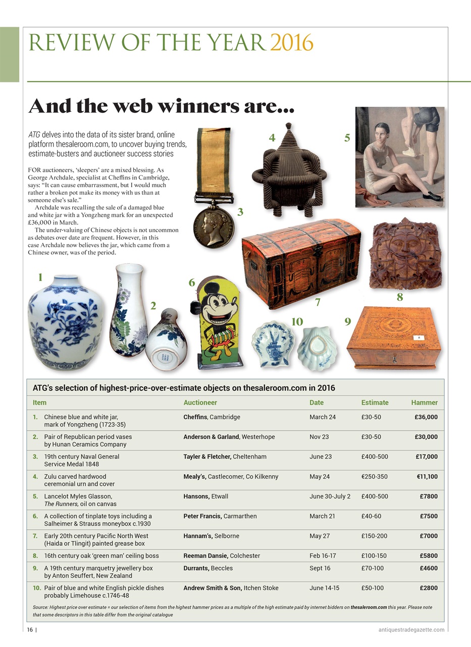 Antiques Trade Gazette Preview Pages
