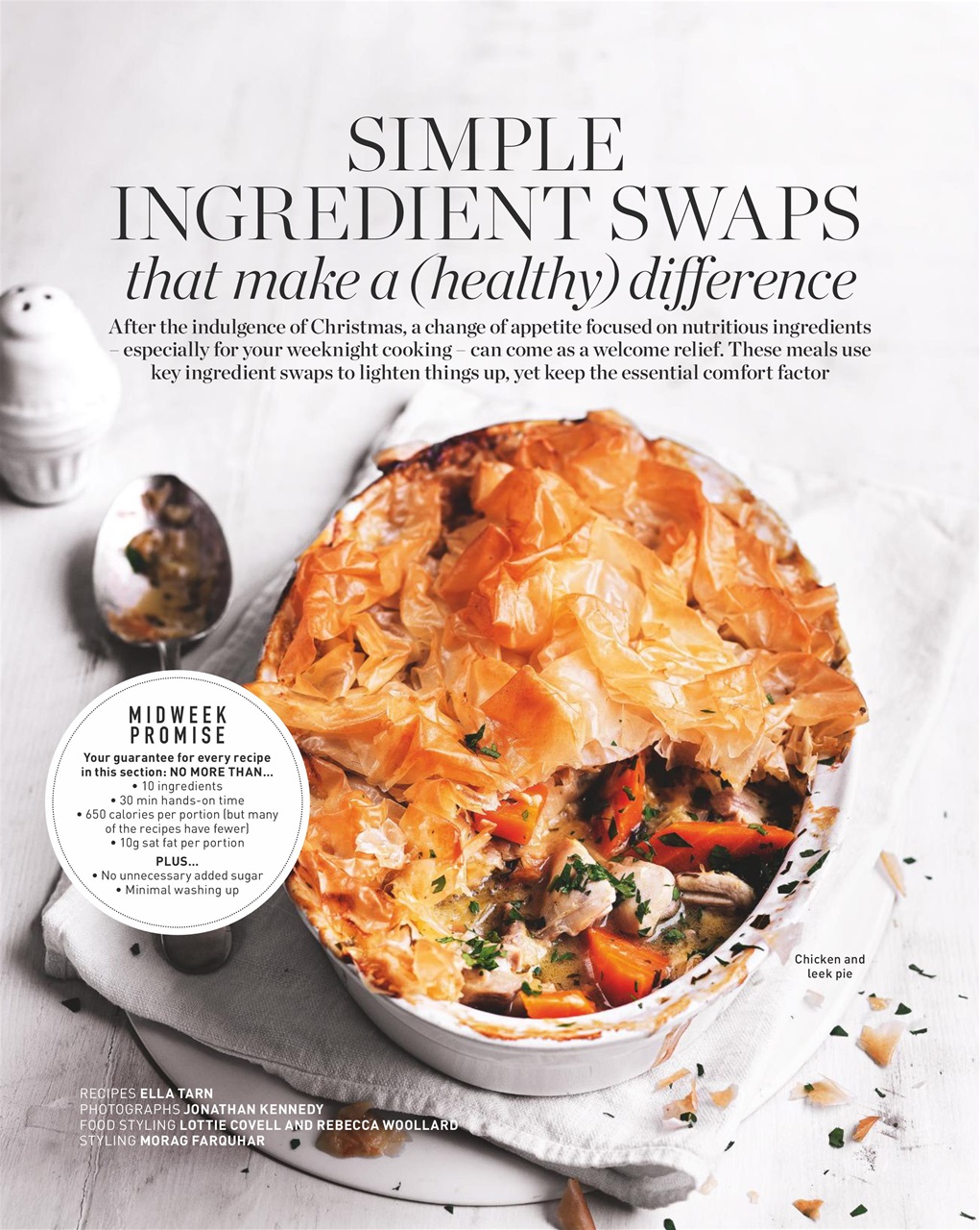 delicious. Magazine Preview Pages