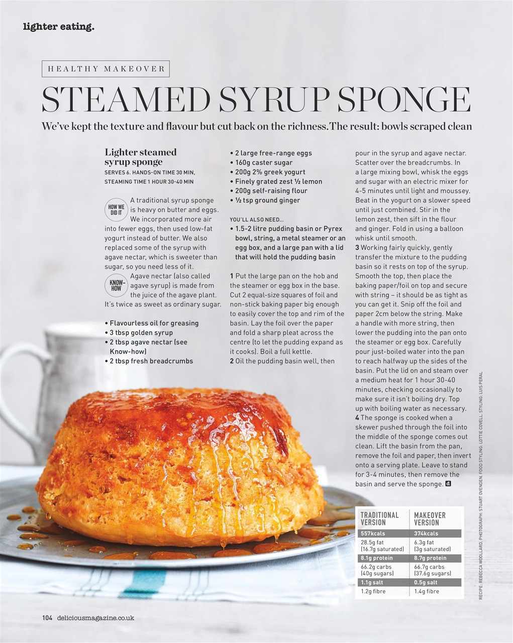 delicious. Magazine Preview Pages