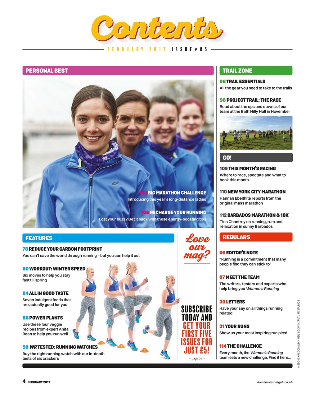 Women’s Running Preview Pages