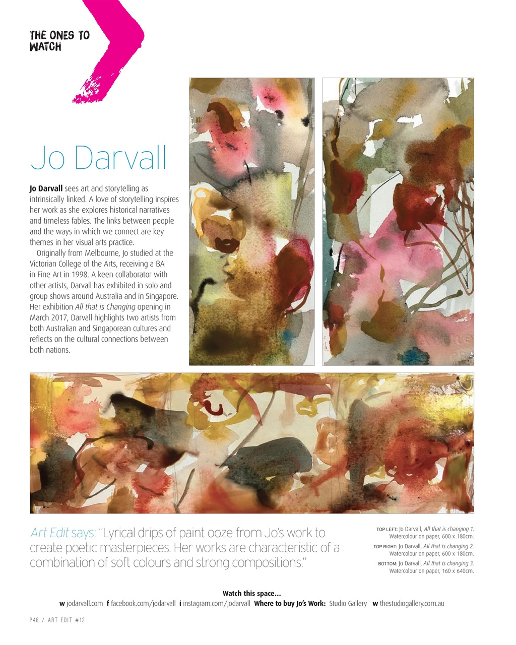 Art Edit Preview Pages