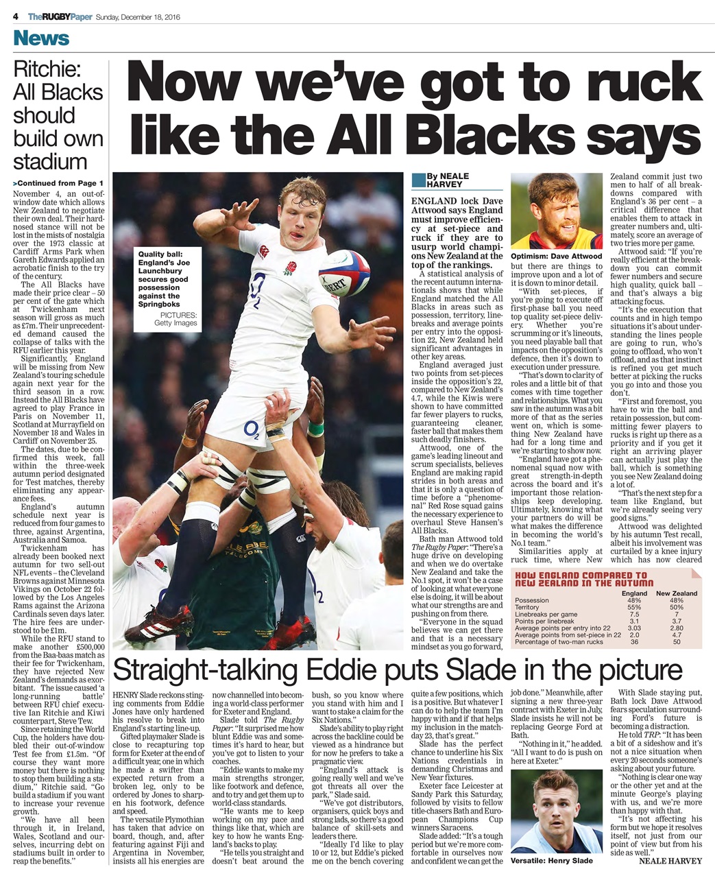 The Rugby Paper Preview Pages