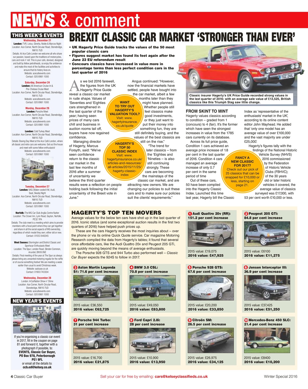 Classic Car Buyer Preview Pages