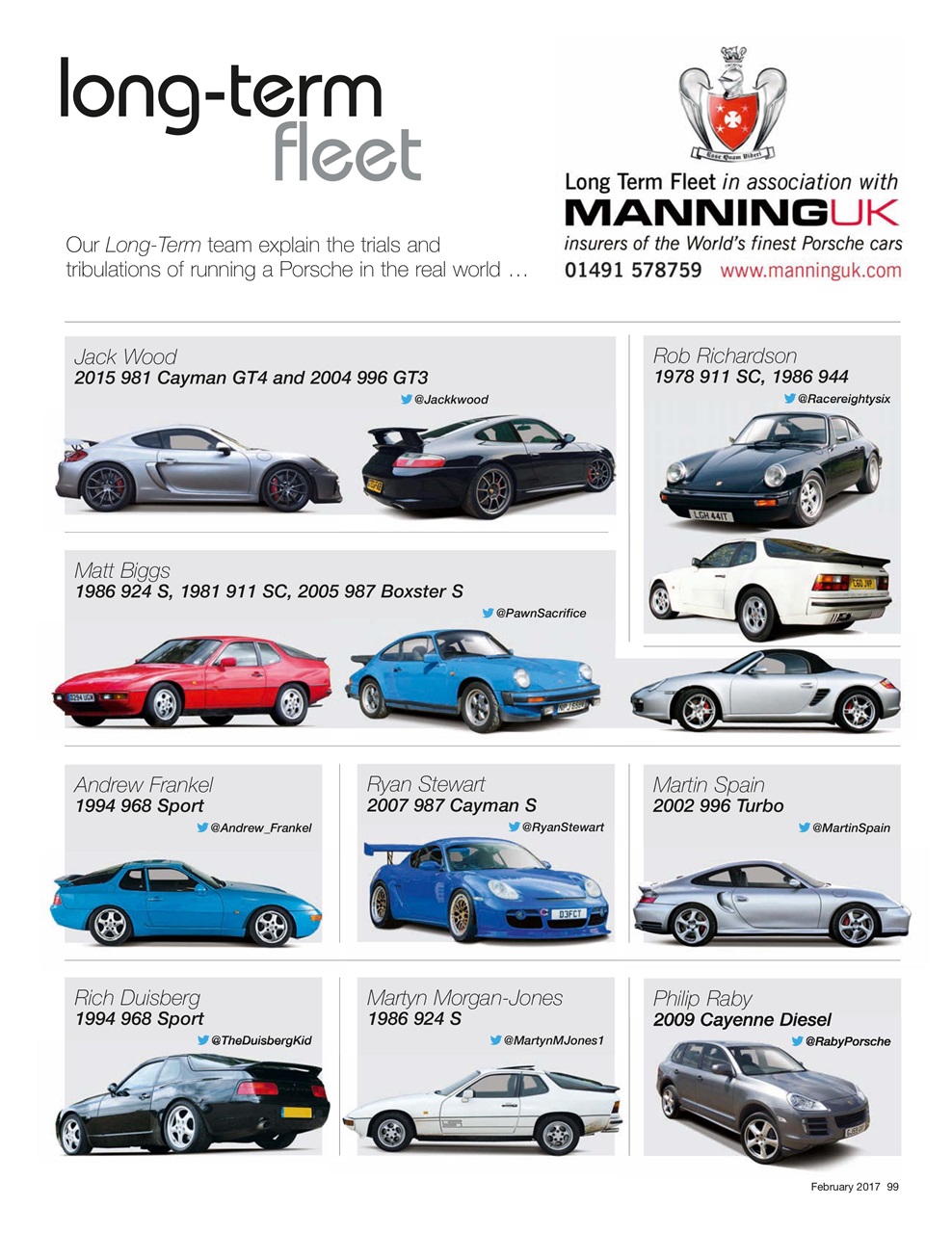 GT Porsche Preview Pages
