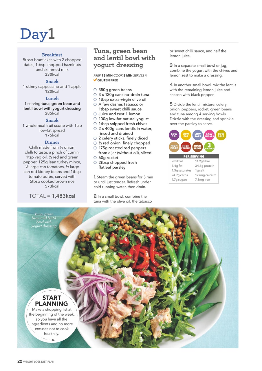 Healthy Food Guide Preview Pages
