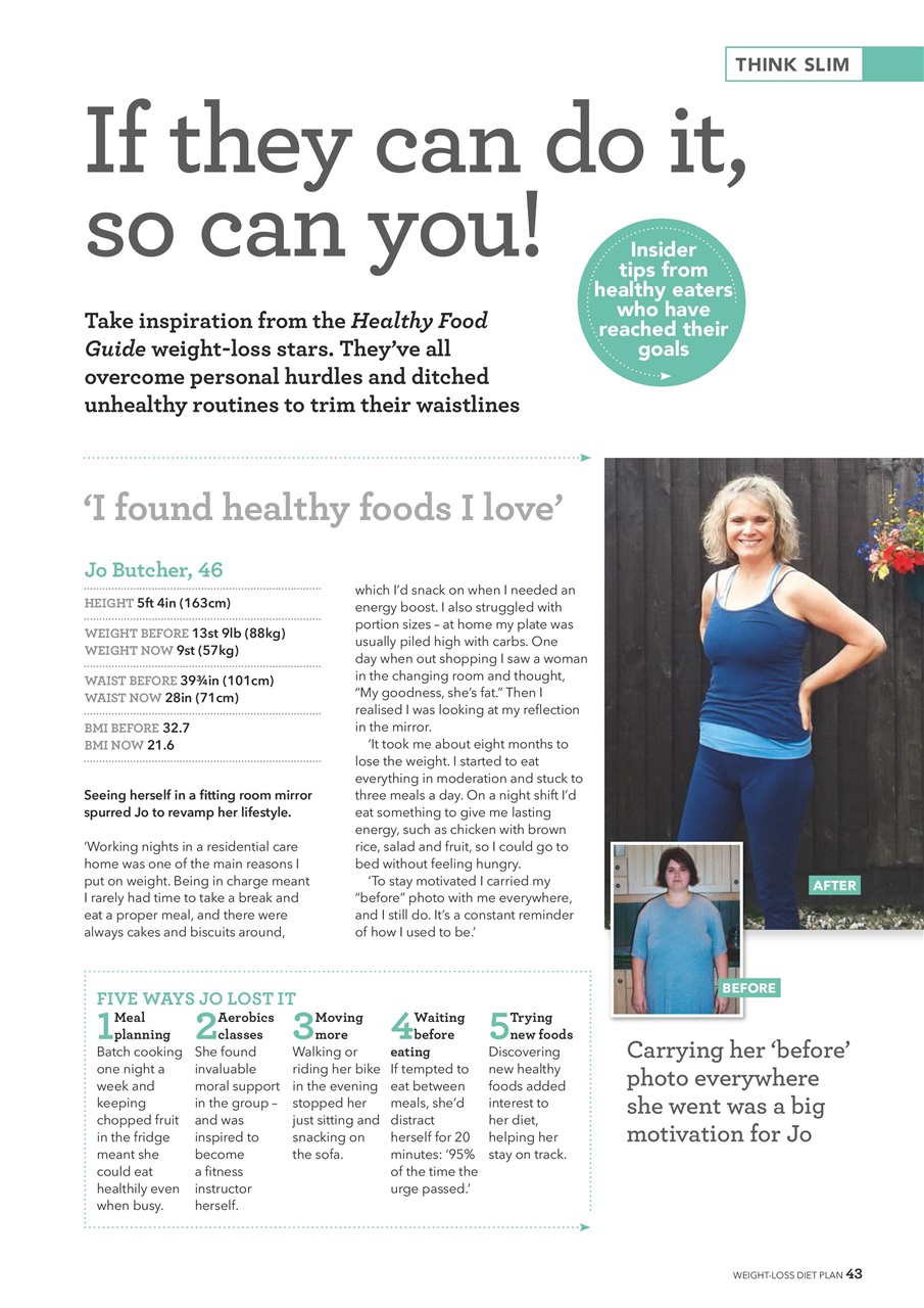 Healthy Food Guide Preview Pages