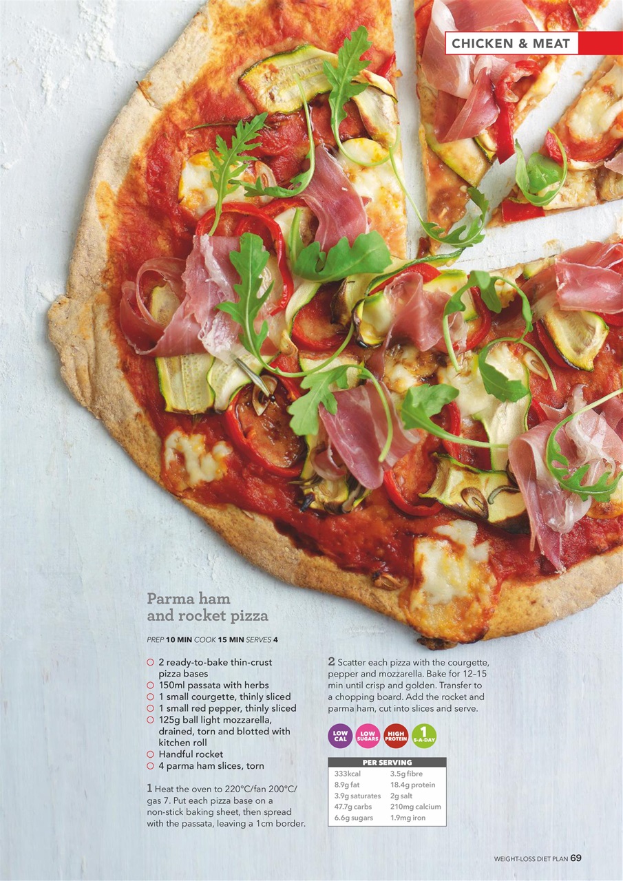 Healthy Food Guide Preview Pages