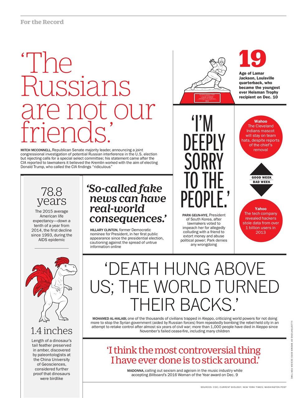 TIME Magazine Europe Preview Pages