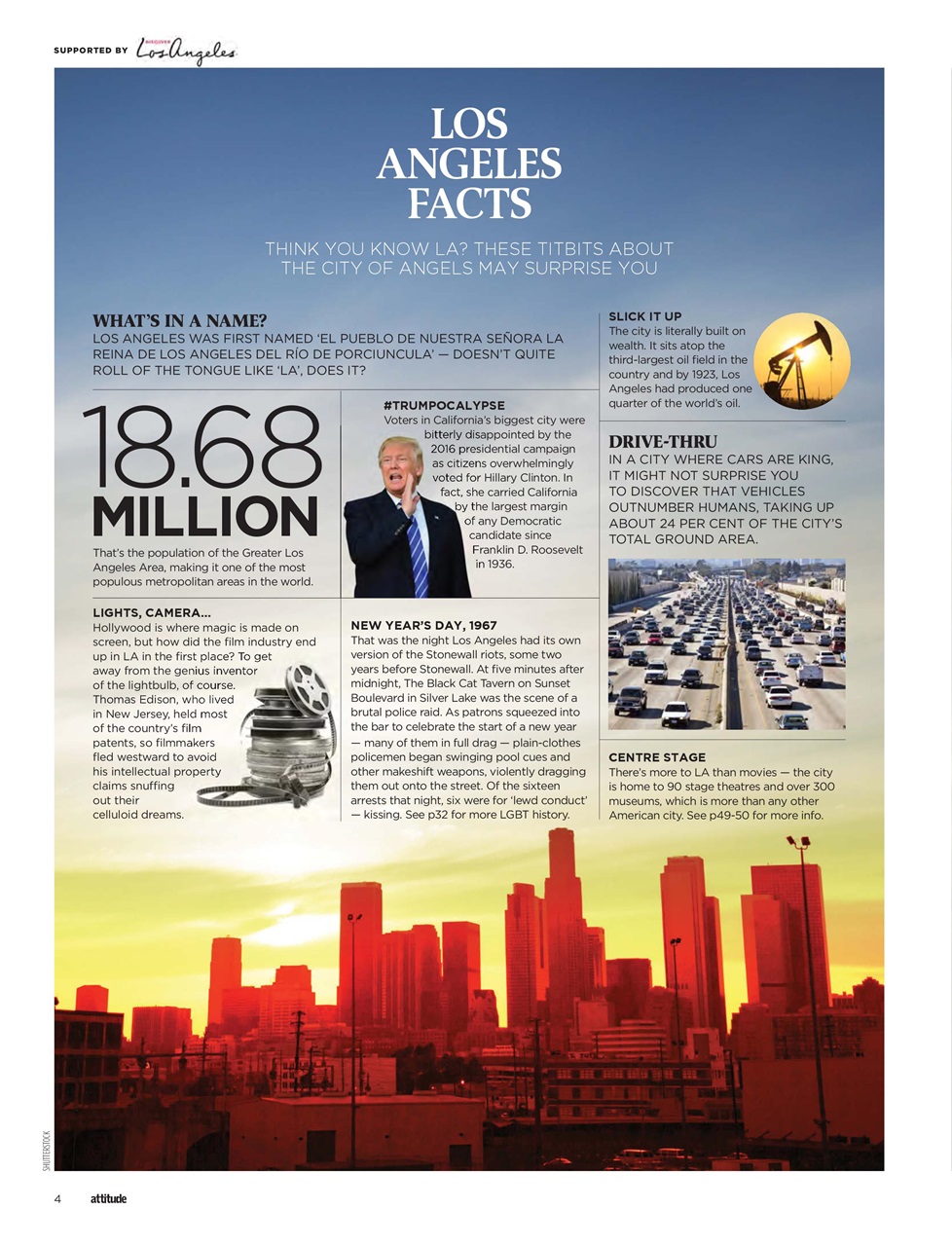 Attitude Preview Pages