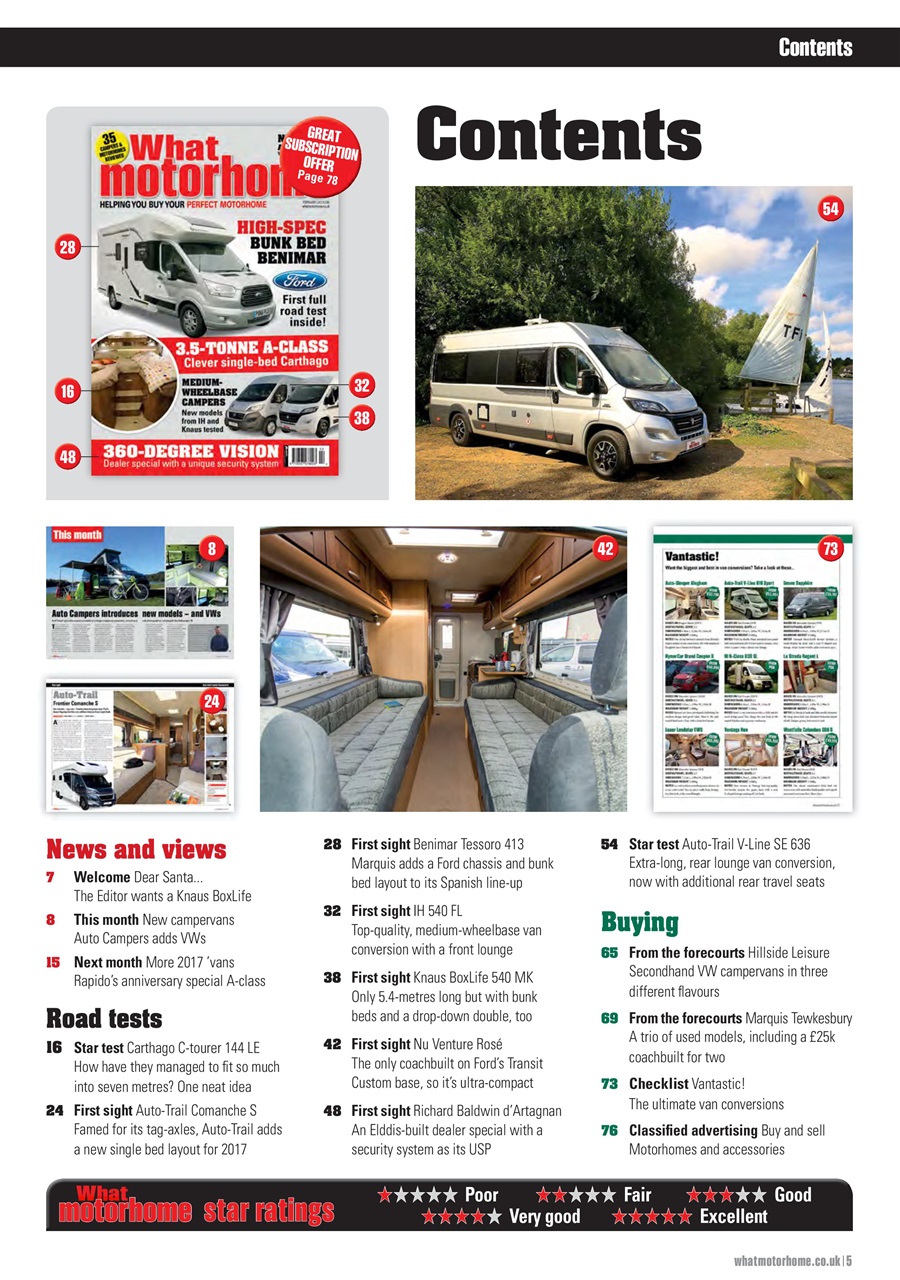What Motorhome magazine Preview Pages