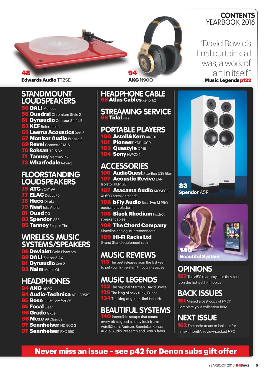 Hi-Fi Choice Preview Pages