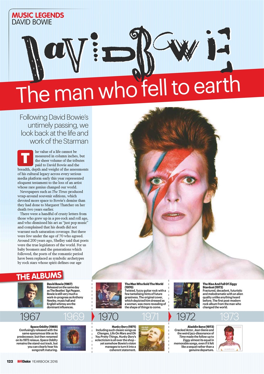 Hi-Fi Choice Preview Pages