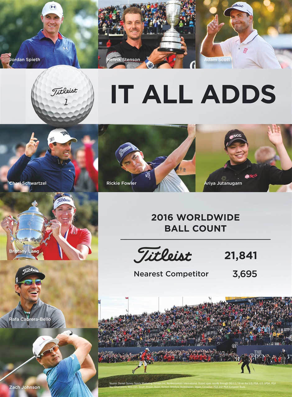 Golf Monthly Preview Pages