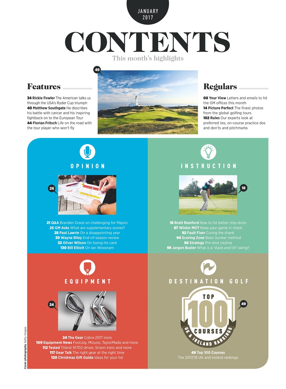 Golf Monthly Preview Pages