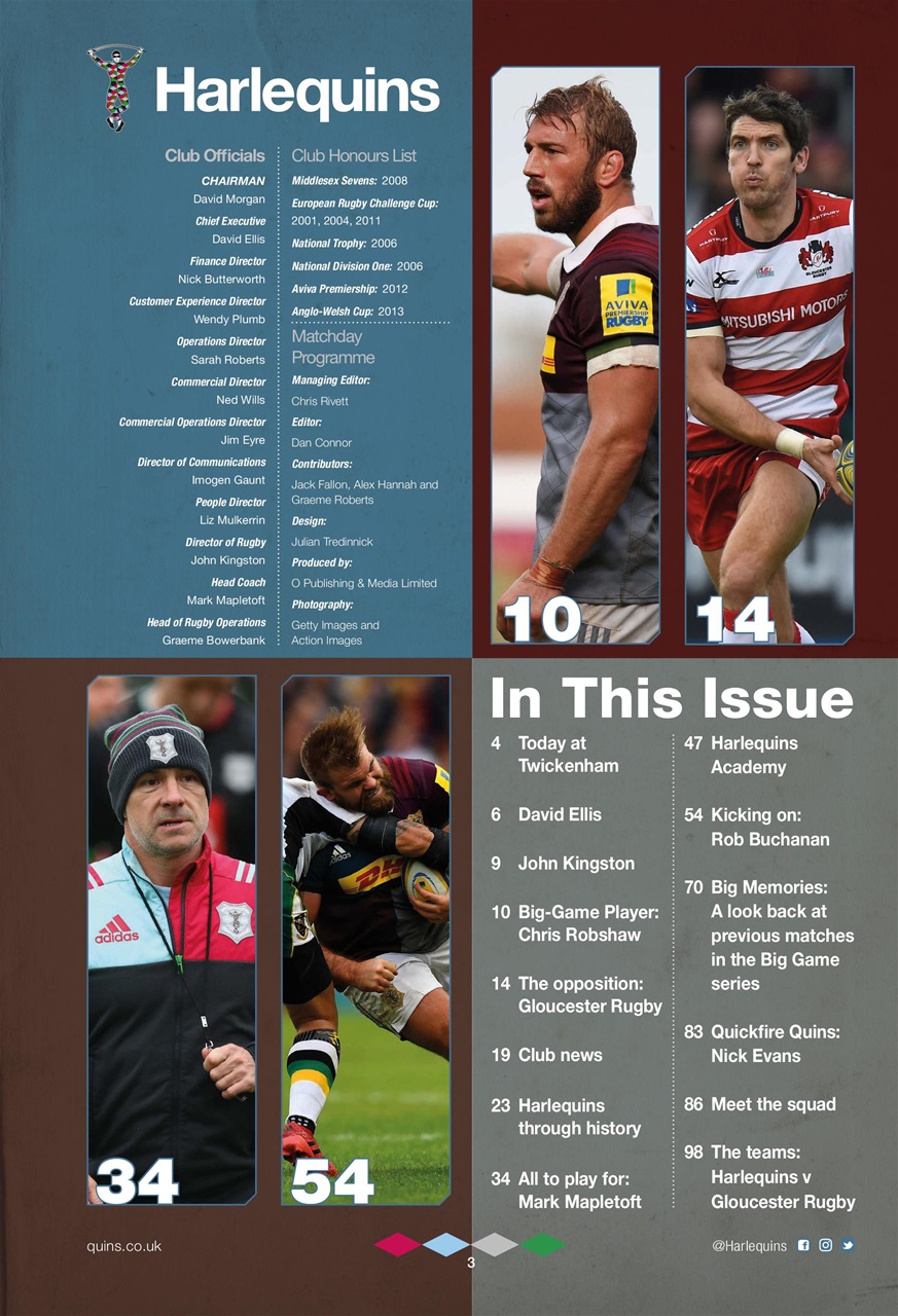 Harlequins Preview Pages