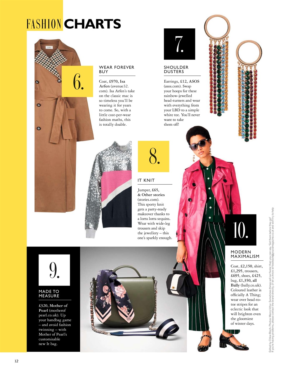 Grazia Preview Pages