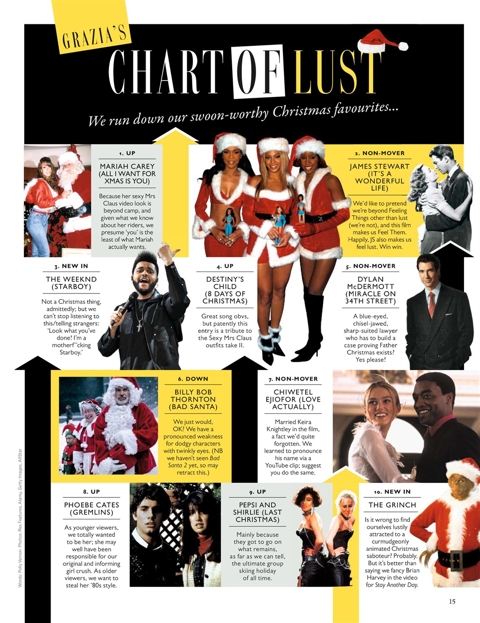 Grazia Preview Pages