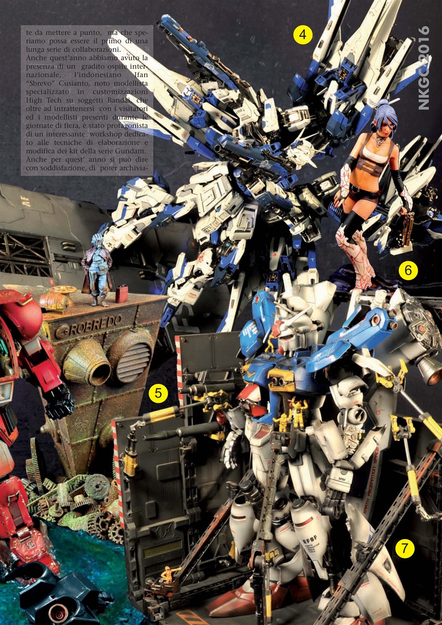 Model Time Preview Pages